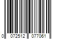 Barcode Image for UPC code 0072512077061