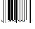 Barcode Image for UPC code 007254000091