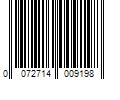 Barcode Image for UPC code 0072714009198