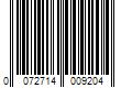 Barcode Image for UPC code 0072714009204