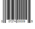 Barcode Image for UPC code 007274000095