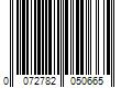 Barcode Image for UPC code 0072782050665. Product Name: Avery 5066 Self-Adhesive Laser/Inkjet File Folder Labels, White, Red Border, 1500/Box