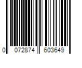 Barcode Image for UPC code 0072874603649