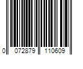 Barcode Image for UPC code 0072879110609