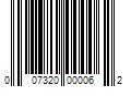 Barcode Image for UPC code 007320000062