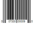 Barcode Image for UPC code 007330000090