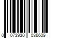 Barcode Image for UPC code 0073930036609