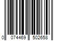 Barcode Image for UPC code 0074469502658