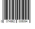 Barcode Image for UPC code 0074562005094