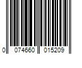 Barcode Image for UPC code 0074660015209