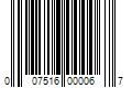 Barcode Image for UPC code 007516000067