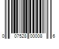 Barcode Image for UPC code 007528000086