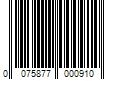 Barcode Image for UPC code 0075877000910