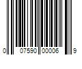 Barcode Image for UPC code 007590000069