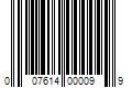 Barcode Image for UPC code 007614000099