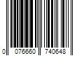 Barcode Image for UPC code 0076660740648