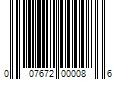 Barcode Image for UPC code 007672000086