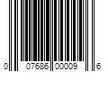 Barcode Image for UPC code 007686000096