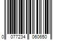 Barcode Image for UPC code 0077234060650