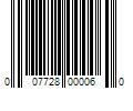 Barcode Image for UPC code 007728000060