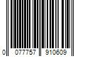 Barcode Image for UPC code 0077757910609