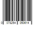 Barcode Image for UPC code 0078254050614