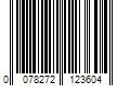 Barcode Image for UPC code 0078272123604