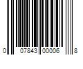 Barcode Image for UPC code 007843000068