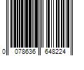 Barcode Image for UPC code 0078636648224