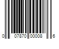 Barcode Image for UPC code 007870000086