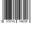 Barcode Image for UPC code 0078742196206