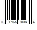 Barcode Image for UPC code 007955000086