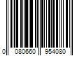 Barcode Image for UPC code 0080660954080