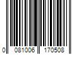 Barcode Image for UPC code 00810061705062