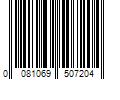 Barcode Image for UPC code 0081069507204