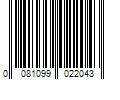 Barcode Image for UPC code 0081099022043