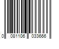 Barcode Image for UPC code 0081106033666