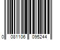 Barcode Image for UPC code 0081106095244