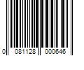 Barcode Image for UPC code 0081128000646