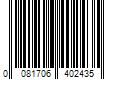 Barcode Image for UPC code 0081706402435