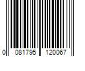 Barcode Image for UPC code 0081795120067