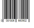 Barcode Image for UPC code 0081806660902