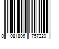 Barcode Image for UPC code 0081806757220