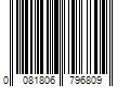 Barcode Image for UPC code 0081806796809