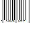 Barcode Image for UPC code 0081806806201