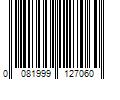 Barcode Image for UPC code 0081999127060