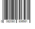 Barcode Image for UPC code 0082080806581