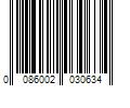 Barcode Image for UPC code 0086002030634