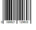 Barcode Image for UPC code 0086621129603