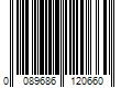 Barcode Image for UPC code 0089686120660